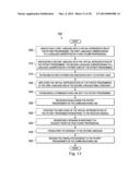 Method and System of Emulating a Patient Programmer diagram and image