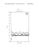 METHODS AND SYSTEMS FOR SEQUENCING LONG NUCLEIC ACIDS diagram and image