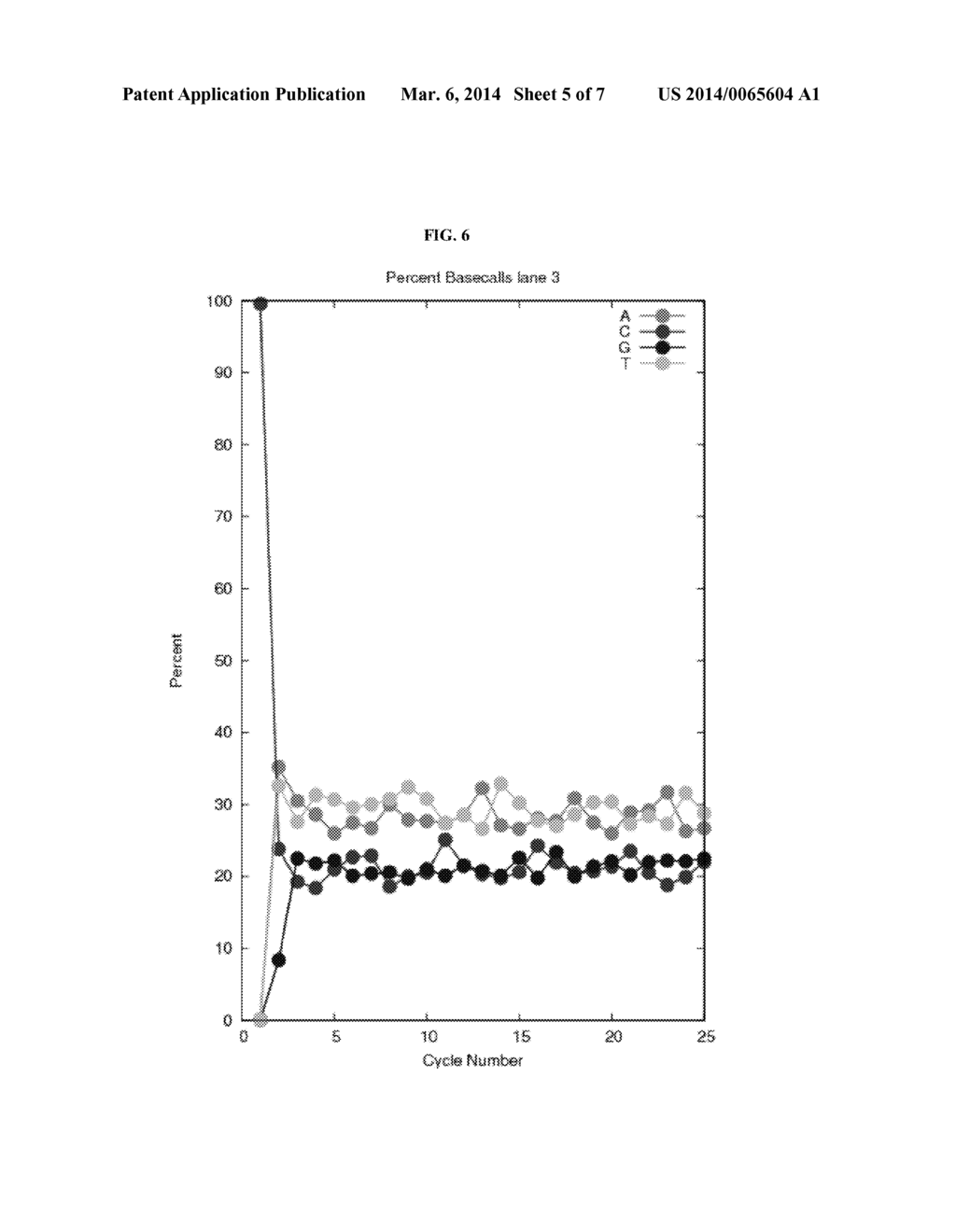 METHODS AND SYSTEMS FOR SEQUENCING LONG NUCLEIC ACIDS - diagram, schematic, and image 06