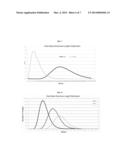 METHODS AND SYSTEMS FOR SEQUENCING LONG NUCLEIC ACIDS diagram and image