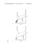 PHOSPHOLINK NUCLEOTIDES FOR SEQUENCING APPLICATIONS diagram and image