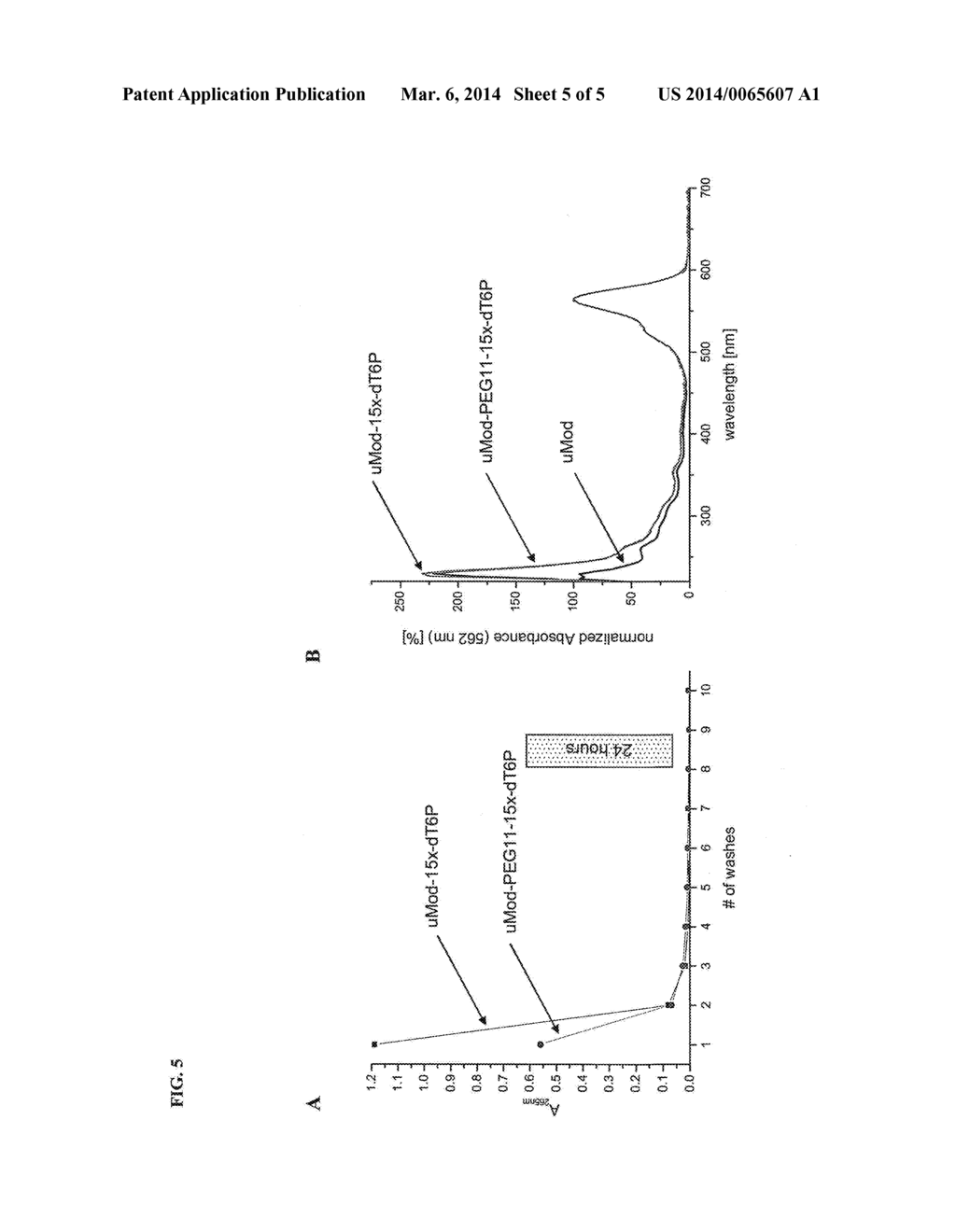 PHOSPHOLINK NUCLEOTIDES FOR SEQUENCING APPLICATIONS - diagram, schematic, and image 06