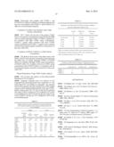 METHOD FOR PREDICTING CLINICAL BENEFIT IN THE TREATMENT OF     NEURODEVELOPMENTAL, NEUROLOGICAL OR NEUROPSYCHIATRIC DISORDERS diagram and image