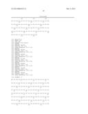 METHOD FOR PREDICTING CLINICAL BENEFIT IN THE TREATMENT OF     NEURODEVELOPMENTAL, NEUROLOGICAL OR NEUROPSYCHIATRIC DISORDERS diagram and image