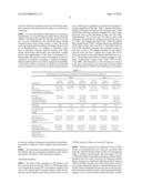 MODIFICATION OF NEUROBEHAVIORAL EFFECTS OF MERCURY BY A GENETIC     POLYMORPHISM OF COPROPORPHYRINOGEN OXIDASE IN CHILDREN diagram and image