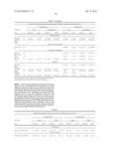 MODIFICATION OF NEUROBEHAVIORAL EFFECTS OF MERCURY BY A GENETIC     POLYMORPHISM OF COPROPORPHYRINOGEN OXIDASE IN CHILDREN diagram and image