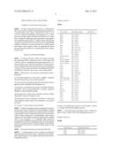 MARKER GENE FOR DETECTION OF TUMOR PROMOTER, AND METHOD FOR DETECTION OF     TUMOR PROMOTER diagram and image