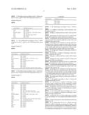 MARKER GENE FOR DETECTION OF TUMOR PROMOTER, AND METHOD FOR DETECTION OF     TUMOR PROMOTER diagram and image