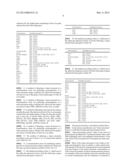 MARKER GENE FOR DETECTION OF TUMOR PROMOTER, AND METHOD FOR DETECTION OF     TUMOR PROMOTER diagram and image