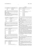 MARKER GENE FOR DETECTION OF TUMOR PROMOTER, AND METHOD FOR DETECTION OF     TUMOR PROMOTER diagram and image