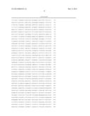 MARKER GENE FOR DETECTION OF TUMOR PROMOTER, AND METHOD FOR DETECTION OF     TUMOR PROMOTER diagram and image