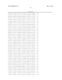 MARKER GENE FOR DETECTION OF TUMOR PROMOTER, AND METHOD FOR DETECTION OF     TUMOR PROMOTER diagram and image