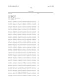 MARKER GENE FOR DETECTION OF TUMOR PROMOTER, AND METHOD FOR DETECTION OF     TUMOR PROMOTER diagram and image