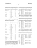 MARKER GENE FOR DETECTION OF TUMOR PROMOTER, AND METHOD FOR DETECTION OF     TUMOR PROMOTER diagram and image