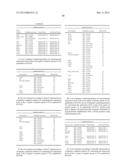 MARKER GENE FOR DETECTION OF TUMOR PROMOTER, AND METHOD FOR DETECTION OF     TUMOR PROMOTER diagram and image