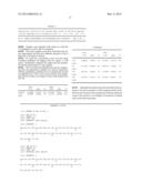 METHODS FOR MEASURING CONCENTRATIONS OF BIOMOLECULES diagram and image