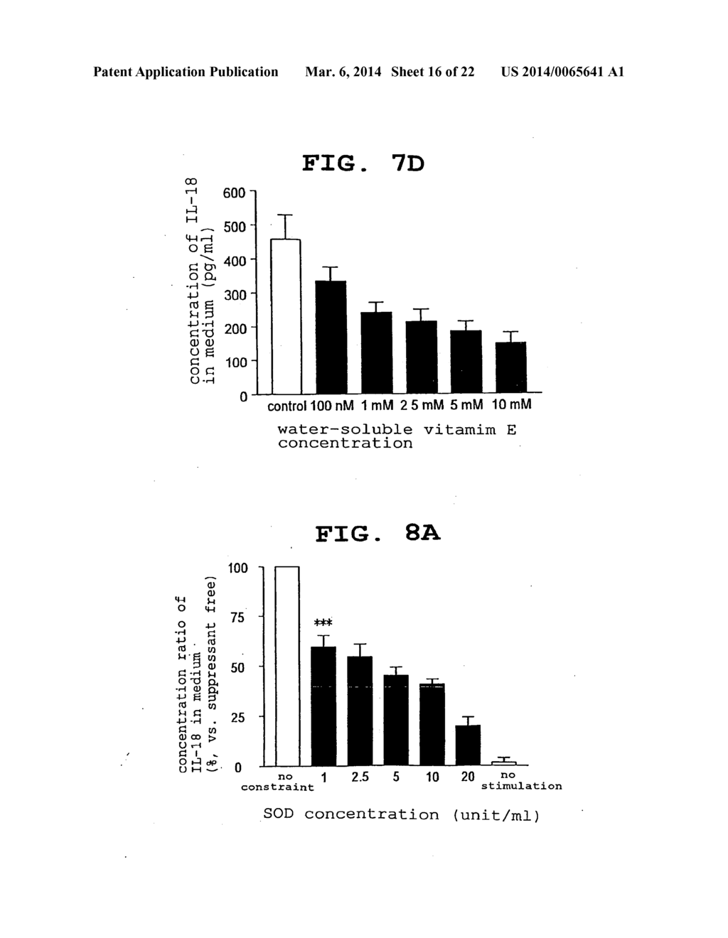 METHOD OF MEASURING THE DEGREE OF NON-INFLAMMATORY STRESS RESPONSE - diagram, schematic, and image 17