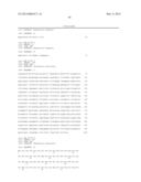 Polypeptides Having Cellobiohydrolase Activity and Polynucleotides     Encoding Same diagram and image