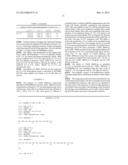 ANTIBODY MOLECULES WHICH BIND IL-17A AND IL-17F diagram and image