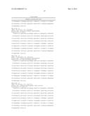 CELLS AND METHODS FOR PRODUCING ISOBUTYRIC ACID diagram and image