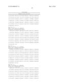 CELLS AND METHODS FOR PRODUCING ISOBUTYRIC ACID diagram and image