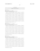 CELLS AND METHODS FOR PRODUCING ISOBUTYRIC ACID diagram and image