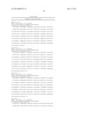 CELLS AND METHODS FOR PRODUCING ISOBUTYRIC ACID diagram and image