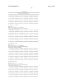 CELLS AND METHODS FOR PRODUCING ISOBUTYRIC ACID diagram and image