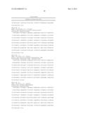 CELLS AND METHODS FOR PRODUCING ISOBUTYRIC ACID diagram and image