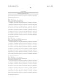 CELLS AND METHODS FOR PRODUCING ISOBUTYRIC ACID diagram and image