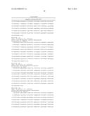 CELLS AND METHODS FOR PRODUCING ISOBUTYRIC ACID diagram and image