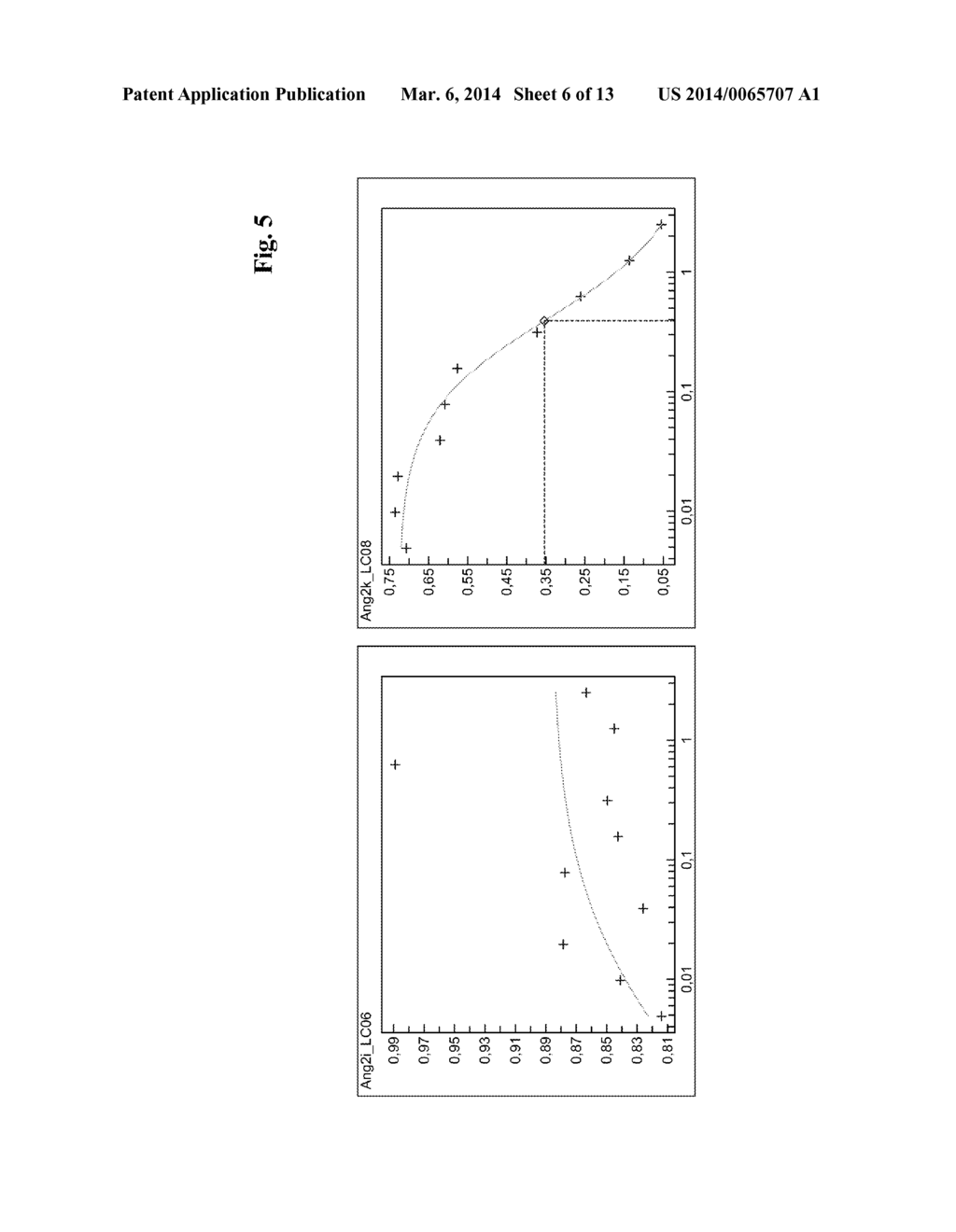 ANTIBODIES AGAINST HUMAN ANGIOPOIETIN 2 - diagram, schematic, and image 07