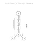 MULTI-DIMENSIONAL CHROMATOGRAPHIC METHODS FOR SEPARATING N-GLYCANS diagram and image