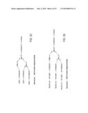 MULTI-DIMENSIONAL CHROMATOGRAPHIC METHODS FOR SEPARATING N-GLYCANS diagram and image