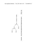 MULTI-DIMENSIONAL CHROMATOGRAPHIC METHODS FOR SEPARATING N-GLYCANS diagram and image