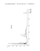 MULTI-DIMENSIONAL CHROMATOGRAPHIC METHODS FOR SEPARATING N-GLYCANS diagram and image