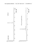 MULTI-DIMENSIONAL CHROMATOGRAPHIC METHODS FOR SEPARATING N-GLYCANS diagram and image