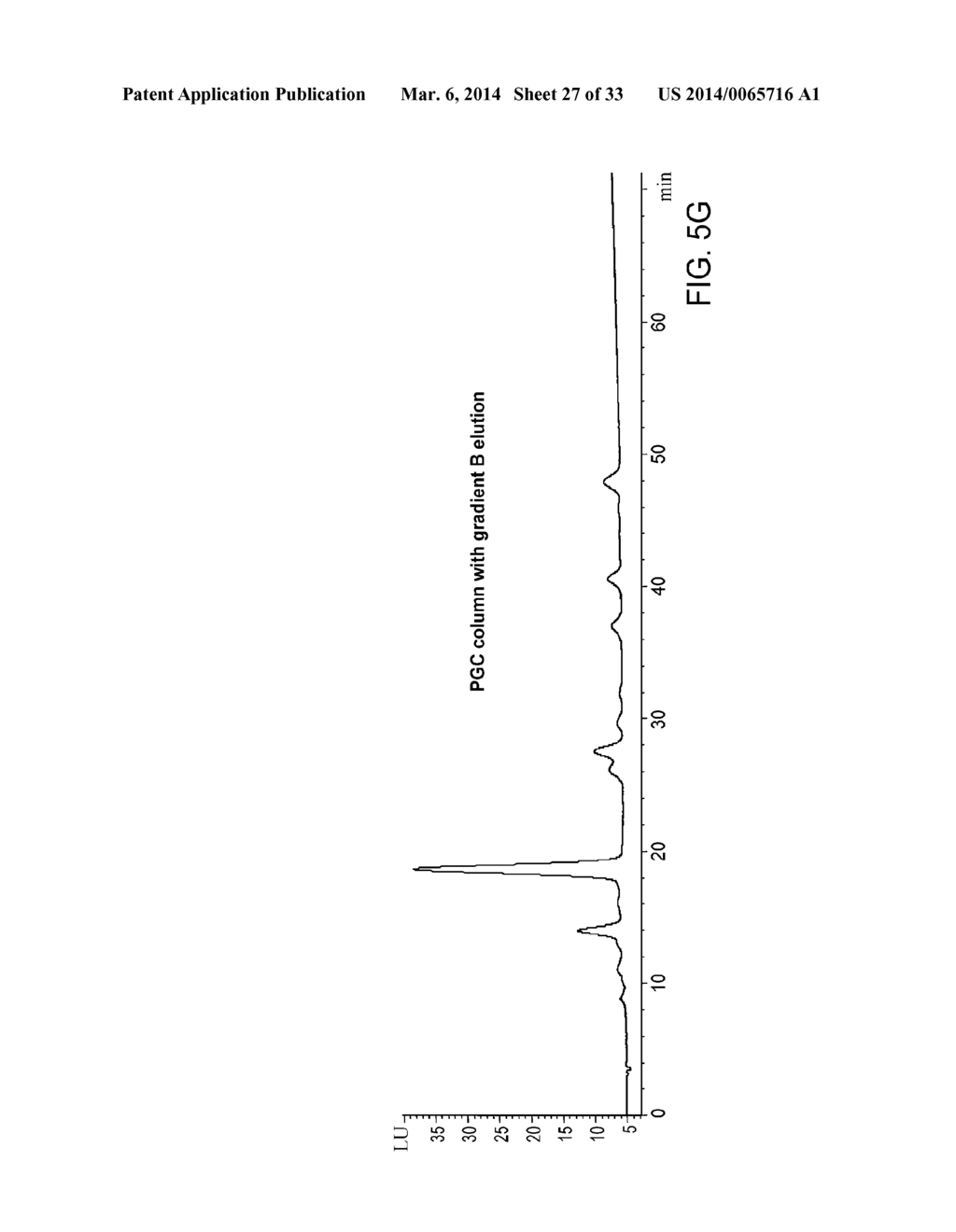 MULTI-DIMENSIONAL CHROMATOGRAPHIC METHODS FOR SEPARATING N-GLYCANS - diagram, schematic, and image 28