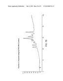 MULTI-DIMENSIONAL CHROMATOGRAPHIC METHODS FOR SEPARATING N-GLYCANS diagram and image