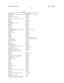 MULTI-DIMENSIONAL CHROMATOGRAPHIC METHODS FOR SEPARATING N-GLYCANS diagram and image