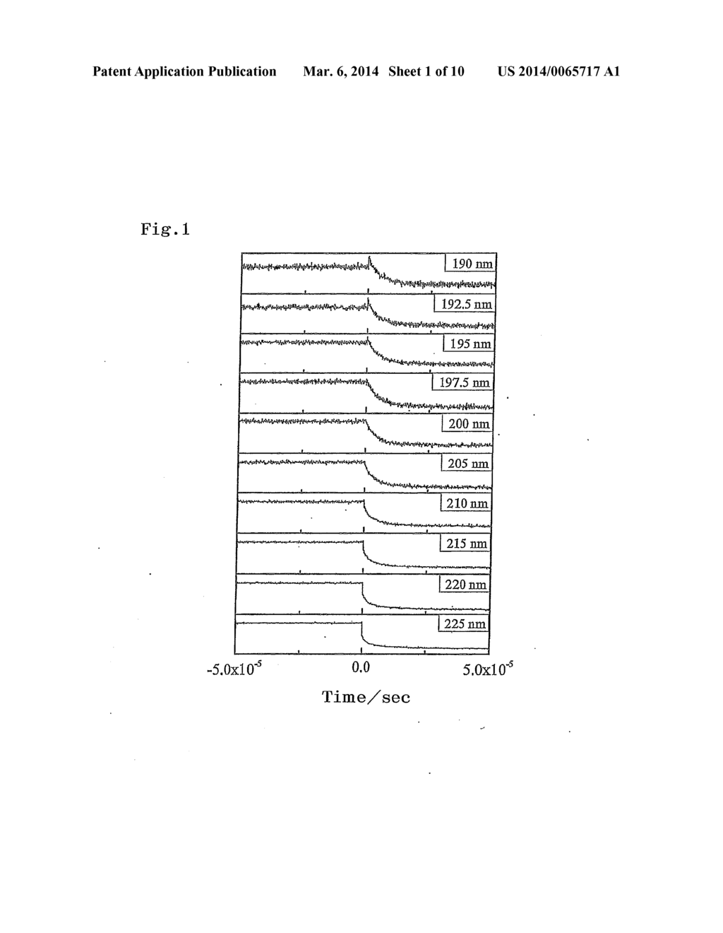 METHOD AND APPARATUS FOR MEASURING CONCENTRATION OF ADVANCED-OXIDATION     ACTIVE SPECIES - diagram, schematic, and image 02