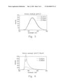 DETECTION METHOD FOR SUBSTANCE AND SYSTEM THEREOF diagram and image