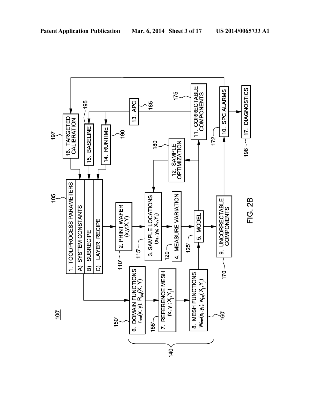 DISCRETE SAMPLING BASED NONLINEAR CONTROL SYSTEM - diagram, schematic, and image 04