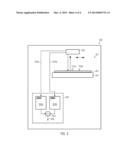 METHOD AND SYSTEM FOR DETERMINING OVERLAP PROCESS WINDOWS IN     SEMICONDUCTORS BY INSPECTION TECHNIQUES diagram and image