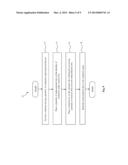 Method and Apparatus for Accurate Die-to-Wafer Bonding diagram and image