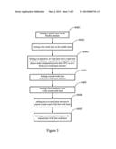 METHOD FOR FABRICATING POWER-GENERATING MODULE WITH SOLAR CELL diagram and image