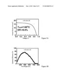 METHOD FOR FABRICATING POWER-GENERATING MODULE WITH SOLAR CELL diagram and image