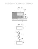 MANUFACTURING METHOD AND MANUFACTURING APPARATUS OF FUNCTIONAL ELEMENT diagram and image