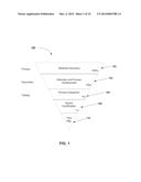 Combinatorial Approach for Screening of ALD Film Stacks diagram and image