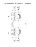 Communications system diagram and image